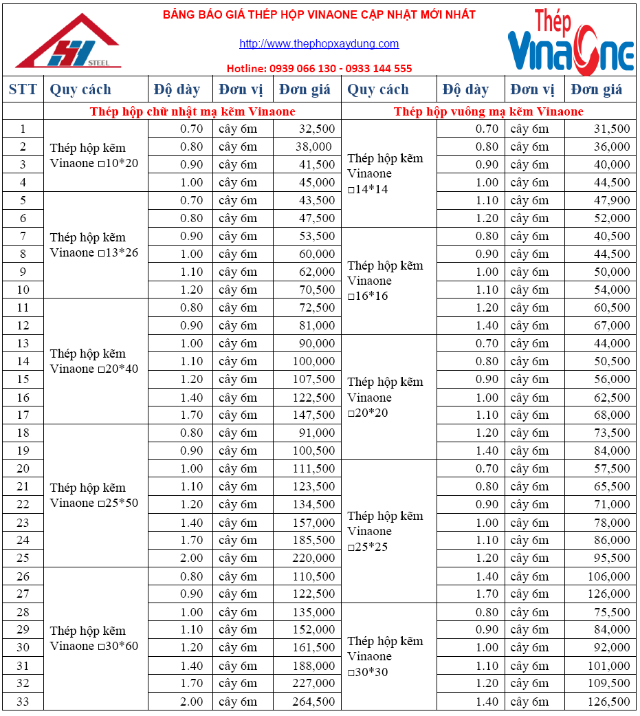 Bảng Giá Sắt Hộp Vinaone 2024: Cập Nhật Mới Nhất Và Lựa Chọn Thông Minh Cho Dự Án Của Bạn